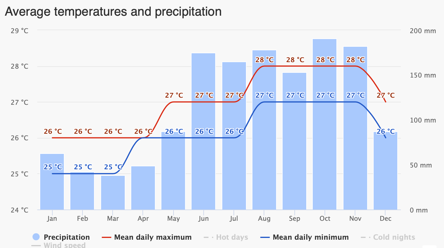 Screen Shot 2019-03-19 at 2.48.55 PM
